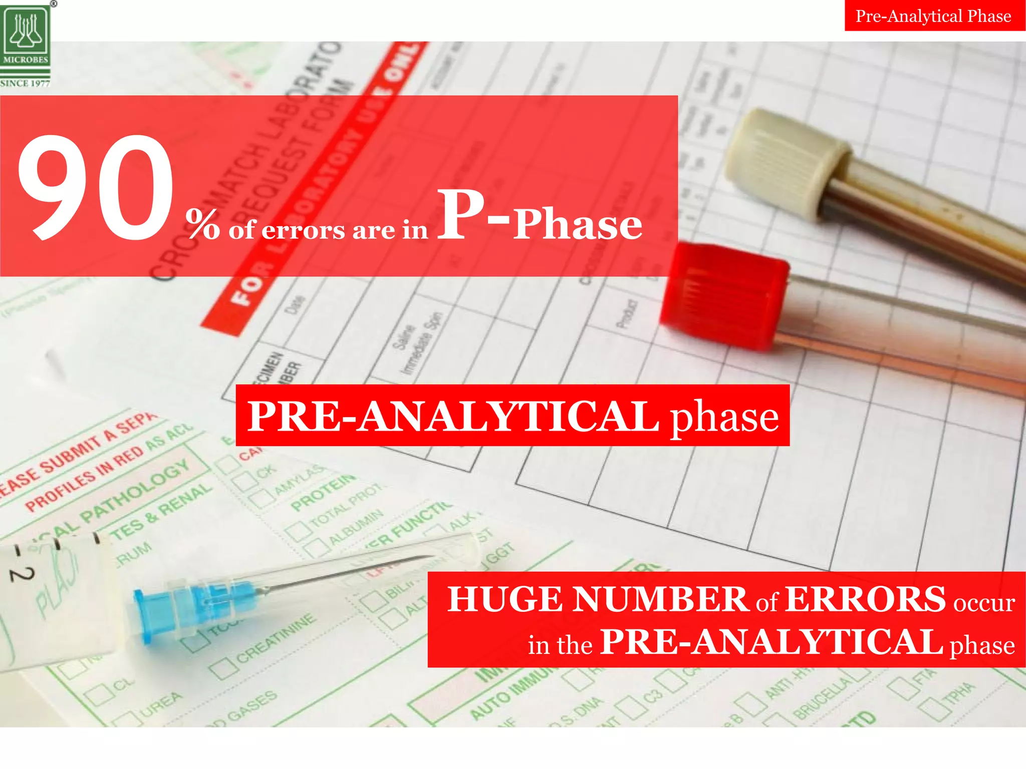 HUGE NUMBER of ERRORS occur
in the PRE-ANALYTICAL phase
90% of errors are in P-Phase
PRE-ANALYTICAL phase
Pre-Analytical Phase
 