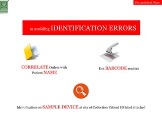 Pre and Post Analytical Errors | PDF