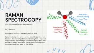 Raman spectrocopy .pdf .it was a seminer created by harivishvesh ...