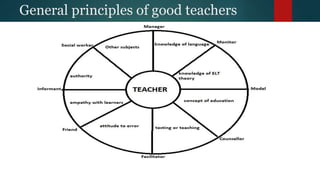 General principles of good teachers
 