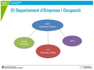 El Departament d’Empresa i Ocupació

                          SOC
                   Organisme autònom




     Serveis  ...