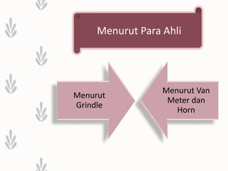 Menurut
Grindle
Menurut Van
Meter dan
Horn
Menurut Para Ahli
 