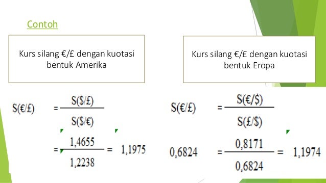 Contoh Soal Kurs Jual Dan Kurs Beli Bagikan Contoh