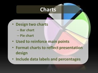 Charts

• Design two charts
  – Bar chart
  – Pie chart
• Used to reinforce main points
• Format charts to reflect presentation
  design
• Include data labels and percentages
 