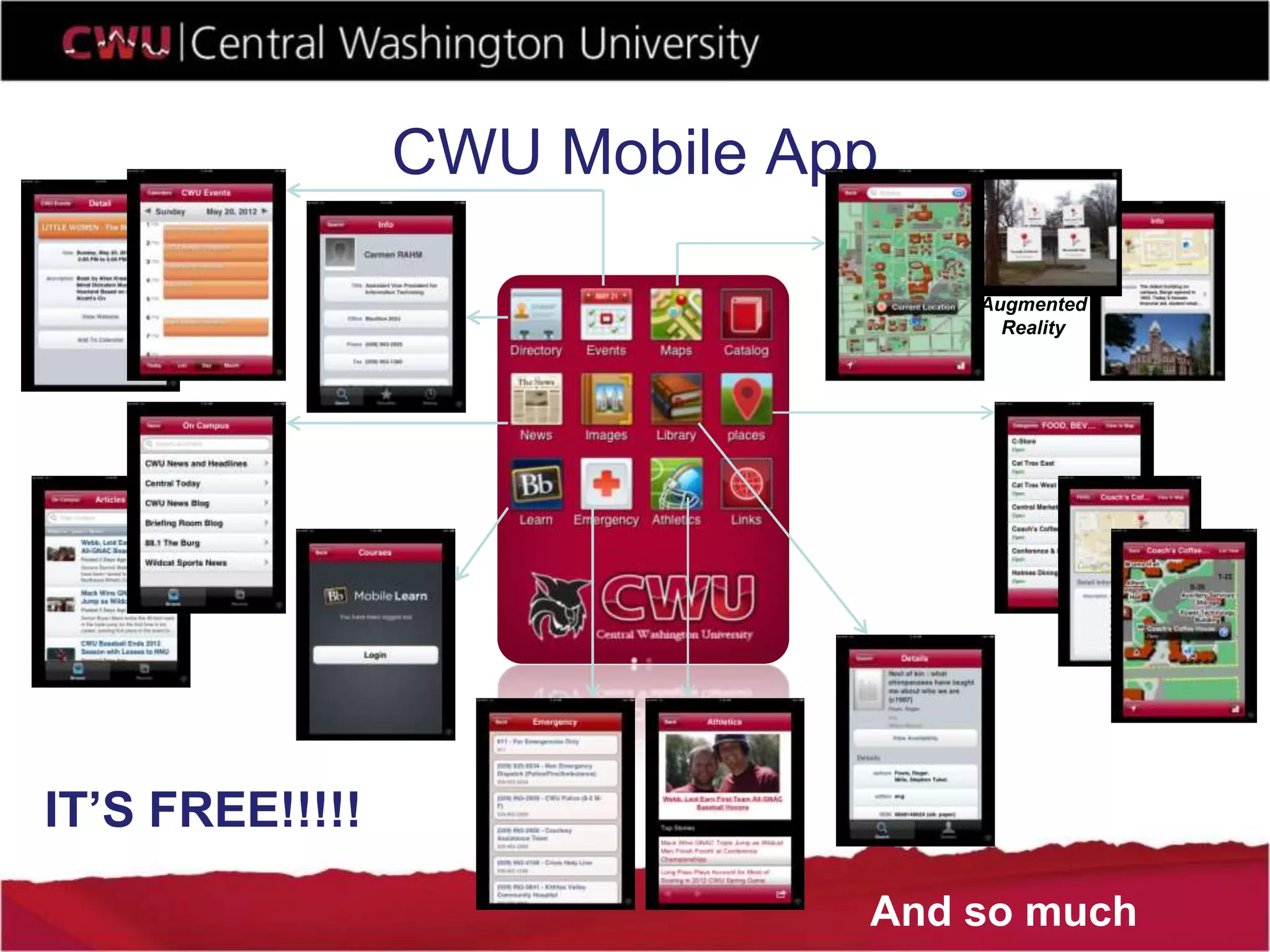 CWU Mobile App
And so much
Augmented
Reality
IT’S FREE!!!!!
 
