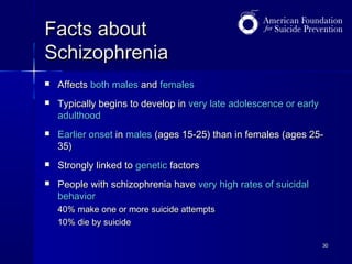 Facts about
Schizophrenia


Affects both males and females



Typically begins to develop in very late adolescence or early
adulthood



Earlier onset in males (ages 15-25) than in females (ages 2535)



Strongly linked to genetic factors



People with schizophrenia have very high rates of suicidal
behavior
40% make one or more suicide attempts
10% die by suicide
30

 