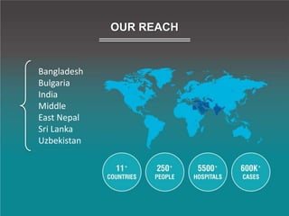 Bangladesh
Bulgaria
India
Middle
East Nepal
Sri Lanka
Uzbekistan
OUR REACH
 