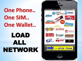 LOAD
ALL
NETWORK TPC – UFOX -TEAM
 