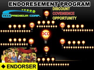 DCO
DCO
DCO
DCO
DCO
DCO
DCO
 