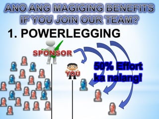 TPC 2015 PRESENTATION