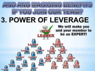 TPC 2015 PRESENTATION