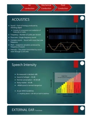 inner ear anatomy and physiology of hearing | PDF