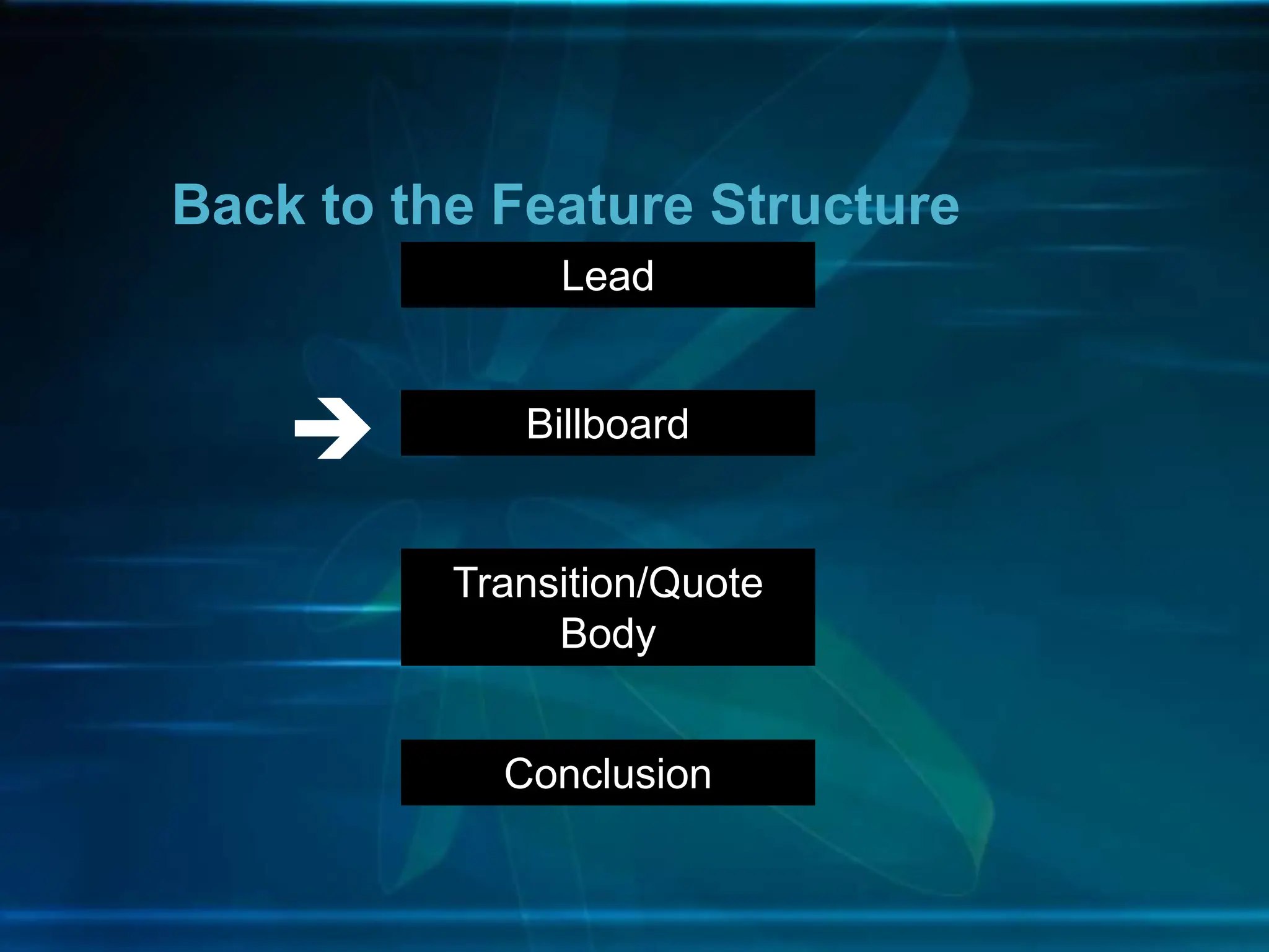 Back to the Feature Structure
Lead
Billboard
Transition/Quote
Body
Conclusion

 