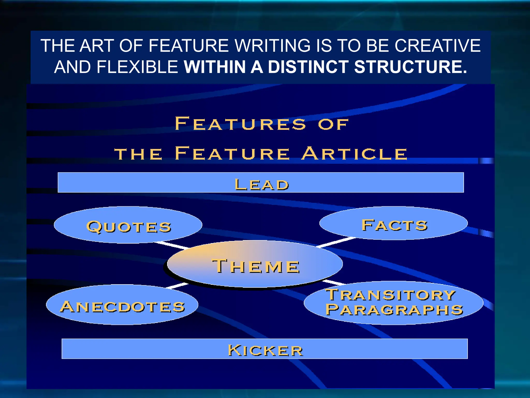 THE ART OF FEATURE WRITING IS TO BE CREATIVE
AND FLEXIBLE WITHIN A DISTINCT STRUCTURE.
 