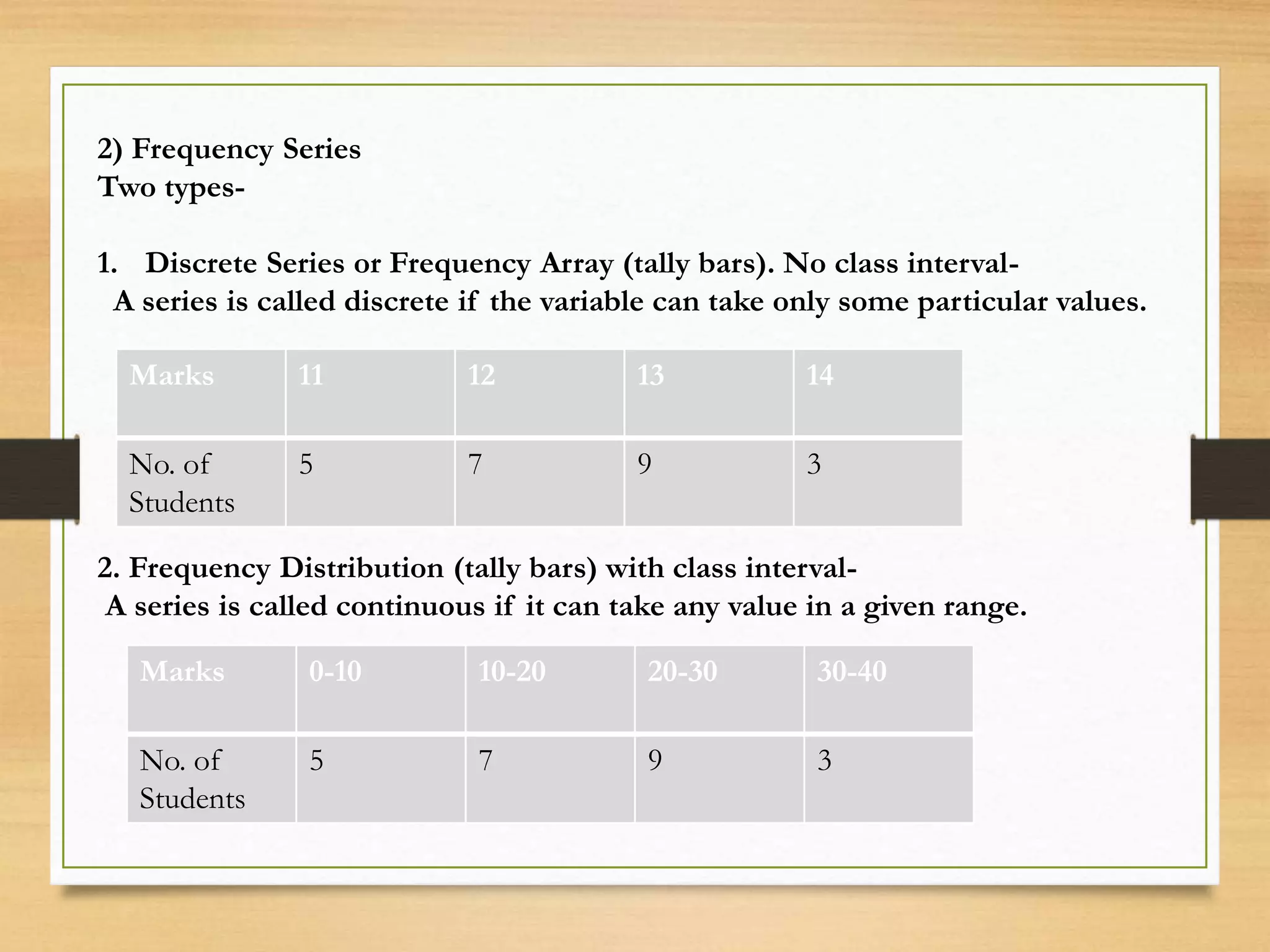 2) Frequency Series
Two types-
1. Discrete Series or Frequency Array (tally bars). No class interval-
A series is called discrete if the variable can take only some particular values.
2. Frequency Distribution (tally bars) with class interval-
A series is called continuous if it can take any value in a given range.
Marks 11 12 13 14
No. of
Students
5 7 9 3
Marks 0-10 10-20 20-30 30-40
No. of
Students
5 7 9 3
 