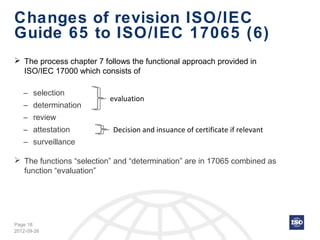 Ppt presentation 17065 | PPT
