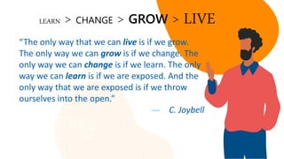 Lorem ipsum dolor sit amet, consectetur
adipiscing elit, sed do eiusmod tempor
incididut ut labore et dolore magna aliqua.
Ut enim ad minim veniam, quis nostrud
exercitation ullamco laboris nisi ut aliquip ex
ea commodo consequat.
Lorem Ipsum Dolor
LEARN > CHANGE > GROW > LIVE
“The only way that we can live is if we grow.
The only way we can grow is if we change. The
only way we can change is if we learn. The only
way we can learn is if we are exposed. And the
only way that we are exposed is if we throw
ourselves into the open.”
C. Joybell
 