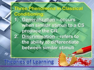 Three Phenomena in Classical
Conditioning:
1. Generalization – occurs
   when similar stimuli to a CS
   produce the CR.
2. Discrimination – refers to
   the ability to differentiate
   between similar stimuli
 