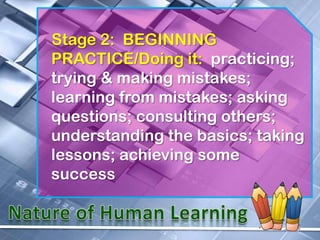Stage 2: BEGINNING
PRACTICE/Doing it: practicing;
trying & making mistakes;
learning from mistakes; asking
questions; consulting others;
understanding the basics; taking
lessons; achieving some
success
 