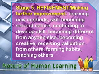 Stage 5: REFINEMENT/Making
further improvement: learning
new methods, skill becoming
second nature, continuing to
develop skill, becoming different
from anyone else, becoming
creative, receiving validation
from others, forming habits,
teaching others
 