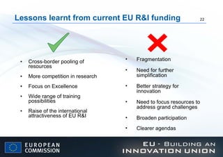 Lessons learnt from current EU R&I funding Cross-border pooling of resources More competition in research Focus on Excellence Wide range of training possibilities Raise of the international attractiveness of EU R&I Fragmentation Need for further simplification Better strategy for innovation Need to focus resources to address grand challenges Broaden participation Clearer agendas 