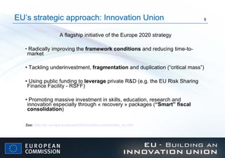 A flagship initiative of the Europe 2020 strategy Radically improving the  framework conditions  and reducing time-to-market Tackling underinvestment,  fragmentation  and duplication (“critical mass”) Using public funding to  leverage  private R&D (e.g. the EU Risk Sharing Finance Facility - RSFF) Promoting massive investment in skills, education, research and innovation especially through « recovery » packages ( “Smart” fiscal consolidation ) See:  http://ec.europa.eu/research/innovation-union/index_en.cfm   EU’s strategic approach:  Innovation Union 