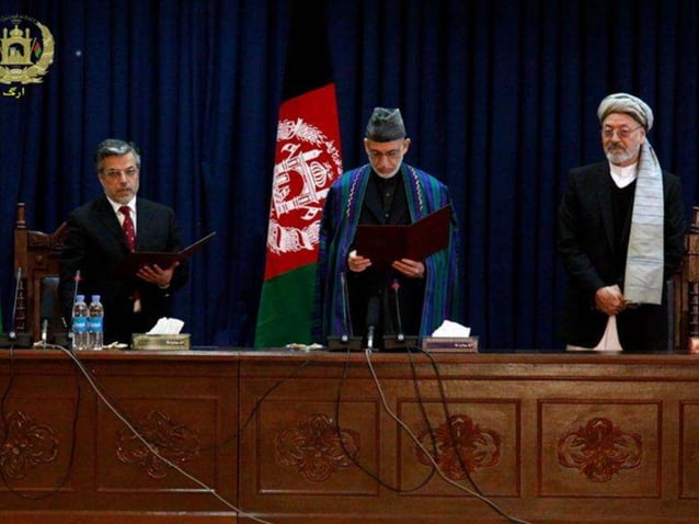 PPT Presentation Of Afghanistan