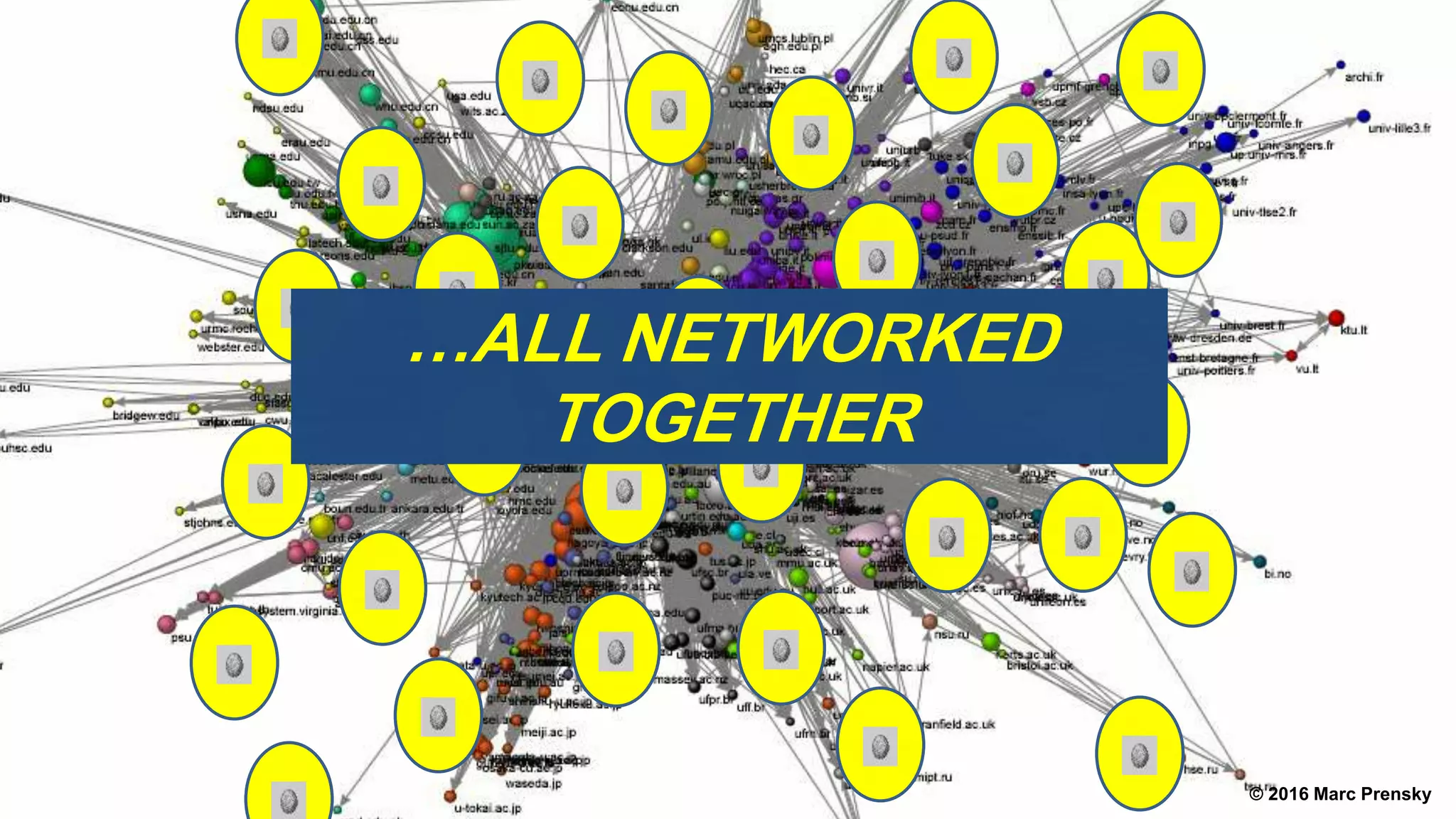 NOW, WITH…
© 2016 Marc Prensky
 