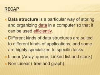 RECAP
 Data structure is a particular way of storing
and organizing data in a computer so that it
can be used efficiently.
 Different kinds of data structures are suited
to different kinds of applications, and some
are highly specialized to specific tasks.
 Linear (Array, queue, Linked list and stack)
 Non Linear ( tree and graph)
 