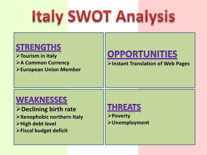 Ppt Presentation Of Swot Analysis Of Greece And Italy