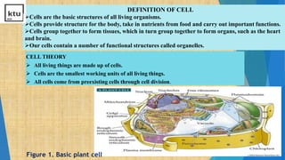 3
CELL THEORY
 All living things are made up of cells.
 Cells are the smallest working units of all living things.
 All cells come from preexisting cells through cell division.
DEFINITION OF CELL
Cells are the basic structures of all living organisms.
Cells provide structure for the body, take in nutrients from food and carry out important functions.
Cells group together to form tissues, which in turn group together to form organs, such as the heart
and brain.
Our cells contain a number of functional structures called organelles.
Figure 1. Basic plant cell
 