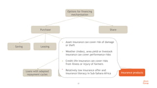 Share
Purchase
20
Options for financing
mechanisation
Leasing
Saving Financing
How to solve the
risk problem
Loans with adapted
repayment cycles
Contract-based
securities
Joint liability
groups
Insurance products
+ Asset insurance can cover risk of damage
or theft
+ Weather (index), area yield or livestock
insurance can cover performance risks
+ Credit-life insurance can cover risks
from illness or injury of farmers
‾ Relatively low insurance offer and
insurance literacy in Sub-Sahara Africa
 