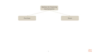 6
Purchase Share
Options for financing
mechanisation
 