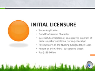 INITIAL LICENSURE
 • Sworn Application
 • Good Professional Character
 • Successful completion of an approved program of
   professional or vocational nursing education
 • Passing score on the Nursing Jurisprudence Exam
 • Report on the Criminal Background Check
 • Pay $139.00 fee
 