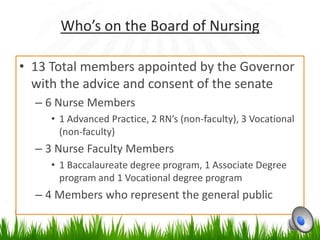 Who’s on the Board of Nursing

• 13 Total members appointed by the Governor
  with the advice and consent of the senate
  – 6 Nurse Members
     • 1 Advanced Practice, 2 RN’s (non-faculty), 3 Vocational
       (non-faculty)
  – 3 Nurse Faculty Members
     • 1 Baccalaureate degree program, 1 Associate Degree
       program and 1 Vocational degree program
  – 4 Members who represent the general public
 