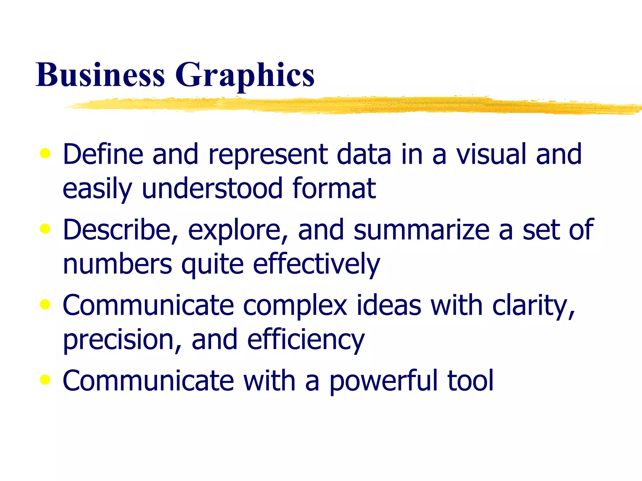 Business Graphics Define and represent data in a visual and easily understood format Describe, explore, and summarize a set of numbers quite effectively Communicate complex ideas with clarity, precision, and efficiency Communicate with a powerful tool 