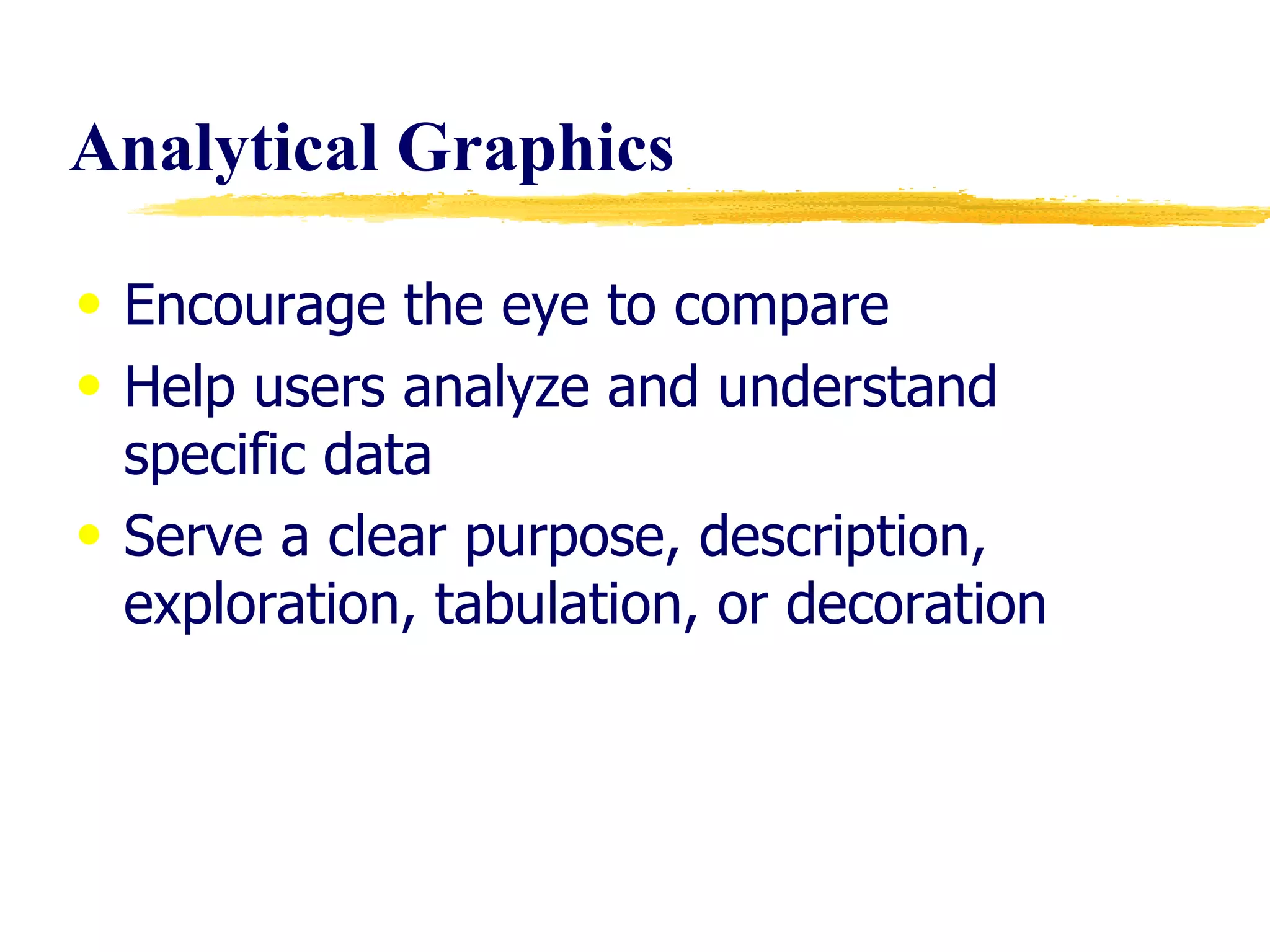 Analytical Graphics  Encourage the eye to compare  Help users analyze and understand specific data Serve a clear purpose, description, exploration, tabulation, or decoration 