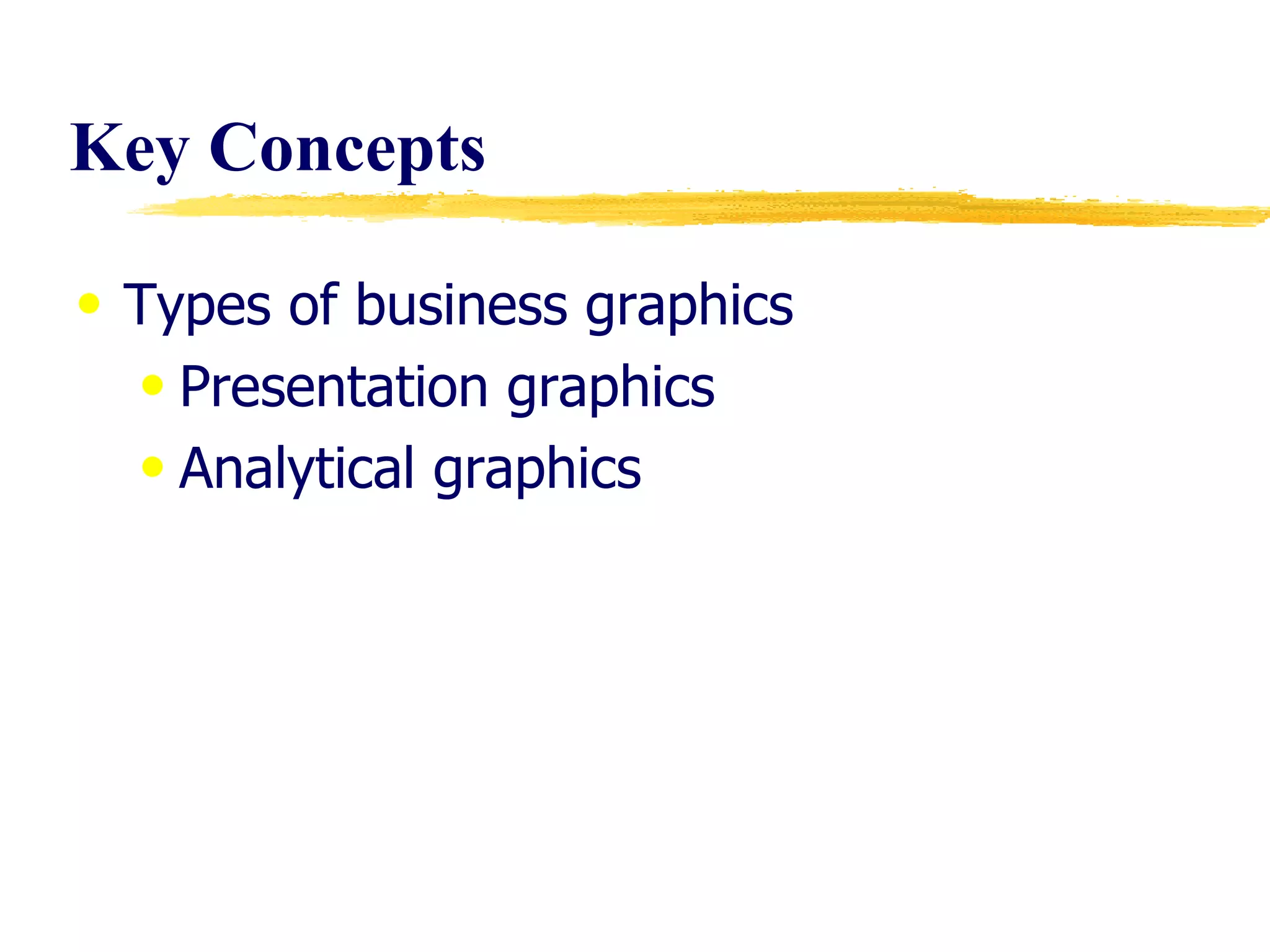Key Concepts  Types of business graphics Presentation graphics  Analytical graphics 