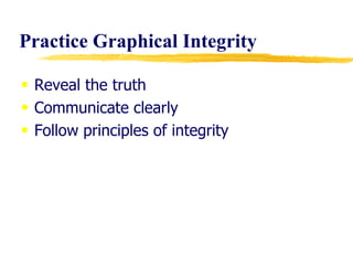 Practice Graphical Integrity  Reveal the truth Communicate clearly Follow principles of integrity 