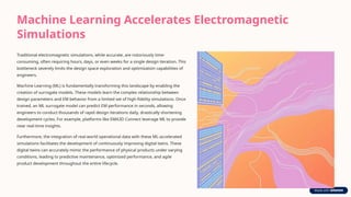 Artificial intelligence and machine learning AIML usage in ...