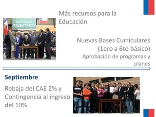 Más recursos para la
                  Educación

                          Nuevas Bases Curriculares
                                (1ero a 6to básico)
                           Aprobación de programas y
                                              planes

Septiembre
Rebaja del CAE 2% y
Contingencia al ingreso
del 10%
 