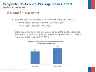 Proyecto de Ley de Presupuestos 2013
  Sector Educación

          Educación superior:
                 • Mayores aportes basales a las universidades del CRUCH:
                    – 47% en los fondos basales por desempeño.
                    – AFD llega a US$366 millones.

                 • Estos recursos permiten un aumento de 24% de los recursos
                   destinados a universidades estatales en el periodo 2011-2013
                   respecto del periodo 2007-2010.
                                              Recursos destinados a Universidades Estatales
                                                        (en millones de dólares)
                                                                                 310

                                                      250




                                                  2007 - 2010                 2011 - 2013

Gobierno de Chile | Ministerio de Educación                                                   43
 