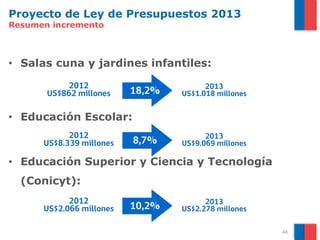 Proyecto de Ley de Presupuestos 2013
Resumen incremento



• Salas cuna y jardines infantiles:




• Educación Escolar:



• Educación Superior y Ciencia y Tecnología
  (Conicyt):



                                              48
 