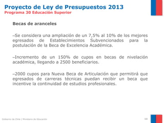 Proyecto de Ley de Presupuestos 2013
  Programa 30 Educación Superior


          Becas de aranceles

          –Se considera una ampliación de un 7,5% al 10% de los mejores
          egresados de Establecimientos Subvencionados para la
          postulación de la Beca de Excelencia Académica.

          –Incremento de un 150% de cupos en becas de nivelación
          académica, llegando a 2500 beneficiarios.

          –2000 cupos para Nueva Beca de Articulación que permitirá que
          egresados de carreras técnicas puedan recibir un beca que
          incentive la continuidad de estudios profesionales.




Gobierno de Chile | Ministerio de Educación                          68
 