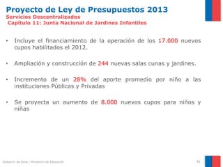 Proyecto de Ley de Presupuestos 2013
  Servicios Descentralizados
  Capítulo 11: Junta Nacional de Jardines Infantiles


  •     Incluye el financiamiento de la operación de los 17.000 nuevos
        cupos habilitados el 2012.

  •     Ampliación y construcción de 244 nuevas salas cunas y jardines.

  •     Incremento de un 28% del aporte promedio por niño a las
        instituciones Públicas y Privadas

  •     Se proyecta un aumento de 8.000 nuevos cupos para niños y
        niñas




Gobierno de Chile | Ministerio de Educación                               81
 
