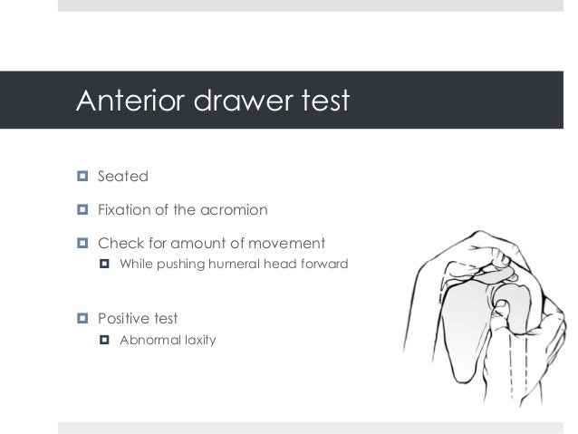 Shoulder Injury Prevention In Mma