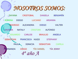 NOSOTROS SOMOS: DAYANA   CRISTOBAL  DANIELA  BENJAMÍN   ROMINA   DIEGO  LUCIANO   ARIANNA RODRIGO   ALEJANDRA  DIEGO   VALTER JAVIERA   NATALY  CRISTIAN  ALFONSO EDUARDO  CARLOS   BRAULIO  ANGELA SEBASTIAN   FRANCISCA   HUGO  STEPHANY PAULA  IGNACIA  SEBASTIAN   CAMILA FERNANDA  DIEGO  TÍO DANIEL   TÍA JENNY 4º año A 