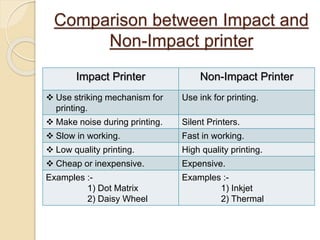 Printer and it's types