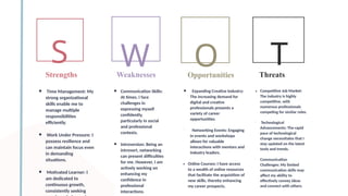 S W O T
Strengths Weaknesses Opportunities Threats
● Time Management: My
strong organizational
skills enable me to
manage multiple
responsibilities
efficiently.
● Work Under Pressure: I
possess resilience and
can maintain focus even
in demanding
situations.
● Motivated Learner: I
am dedicated to
continuous growth,
consistently seeking
● Communication Skills:
At times, I face
challenges in
expressing myself
confidently,
particularly in social
and professional
contexts.
● Introversion: Being an
introvert, networking
can present difficulties
for me. However, I am
actively working on
enhancing my
confidence in
professional
interactions.
● Expanding Creative Industry:
The increasing demand for
digital and creative
professionals presents a
variety of career
opportunities.
∙ Networking Events: Engaging
in events and workshops
allows for valuable
interactions with mentors and
industry leaders.
∙ Online Courses: I have access
to a wealth of online resources
that facilitate the acquisition of
new skills, thereby enhancing
my career prospects.
∙ Competitive Job Market:
The industry is highly
competitive, with
numerous professionals
competing for similar roles.
∙ Technological
Advancements: The rapid
pace of technological
change necessitates that I
stay updated on the latest
tools and trends.
∙ Communication
Challenges: My limited
communication skills may
affect my ability to
effectively convey ideas
and connect with others.
 