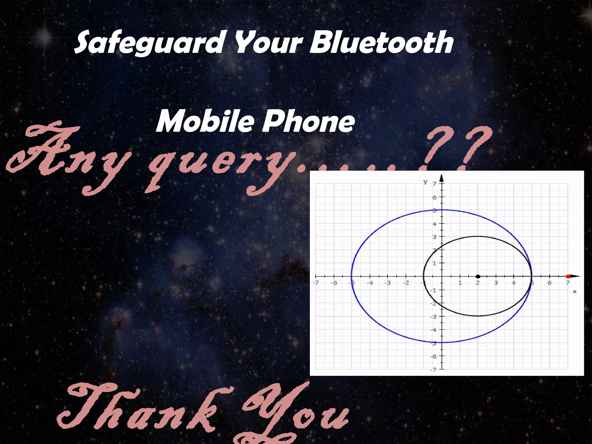 Thank You
Safeguard Your Bluetooth
Mobile Phone
Any query…..??
 